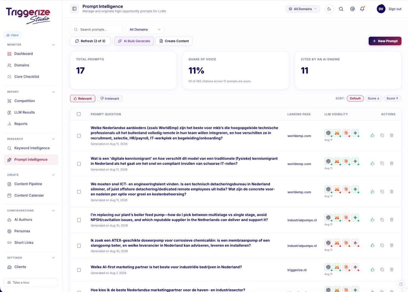 Triggerize Prompt Intelligence