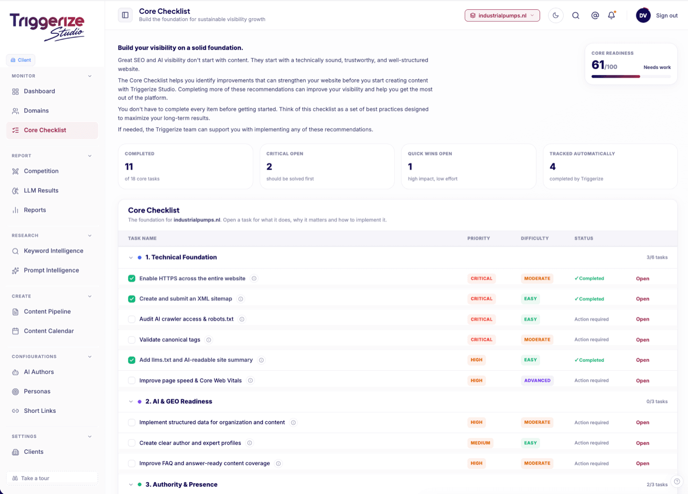 Triggerize Core Checklist